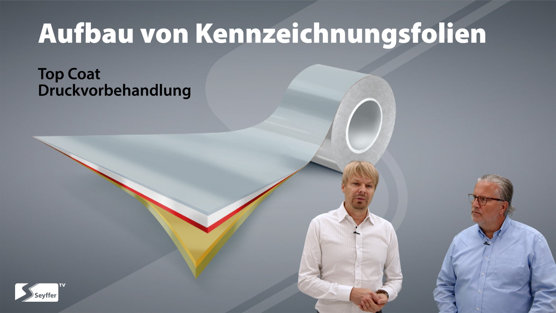 Seyffer TV Kennzeichnungsfolien